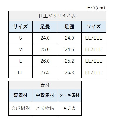 サイズチャート