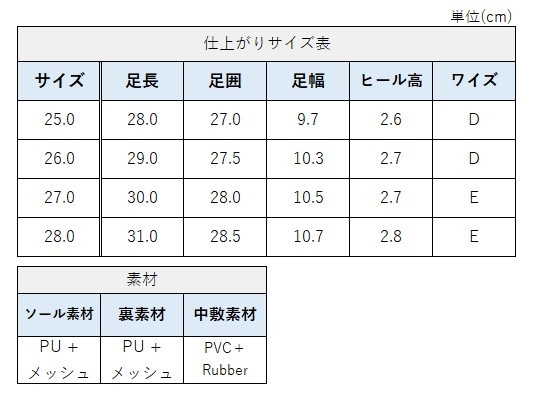 サイズチャート