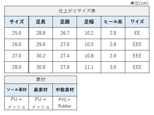 サイズチャート