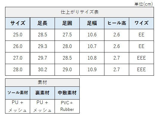 サイズチャート