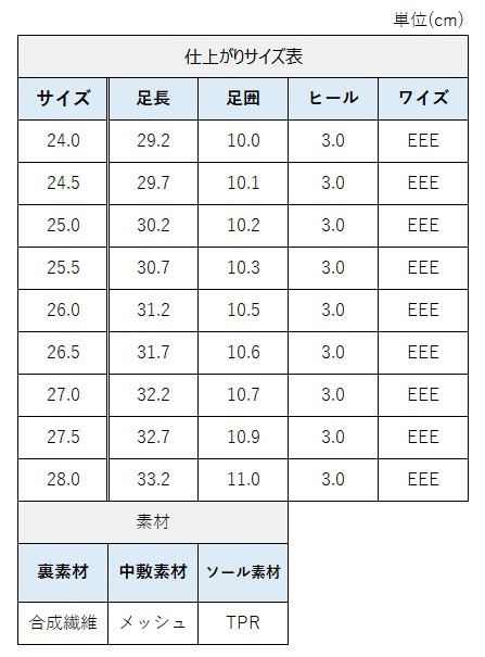 サイズチャート