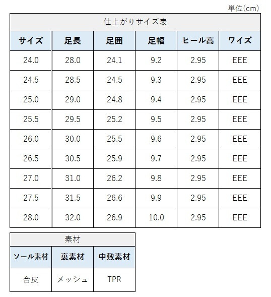 サイズチャート